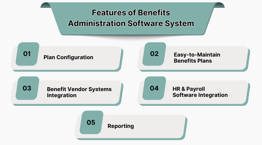 features-of-benefits-administration-software